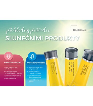 PREHĽADNÝ SPRIEVODCA SLNEČNÝMI PRODUKTMI PREHĽADNÝ SPRIEVODCA SLNEČNÝMI PRODUKTMI